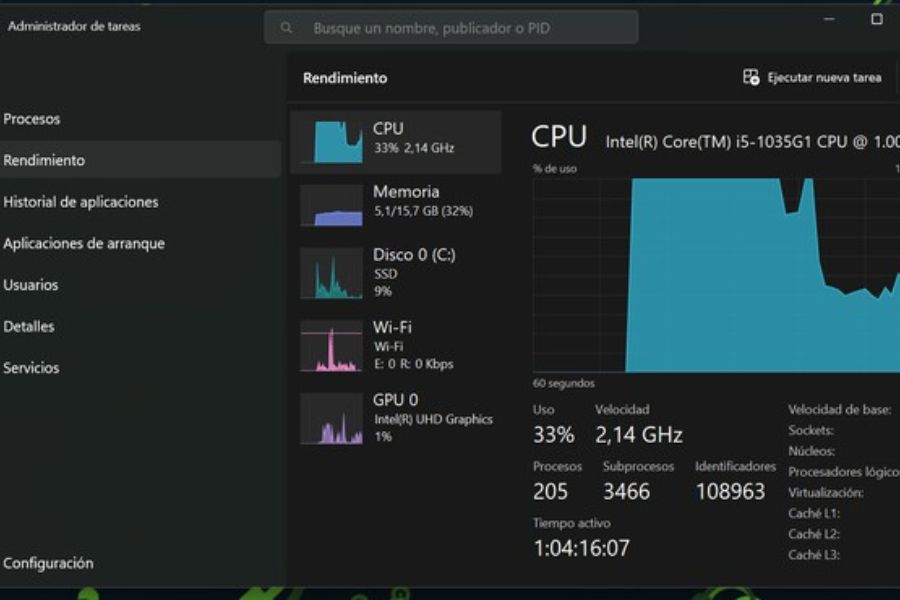 Cómo acelerar el rendimiento de mi PC